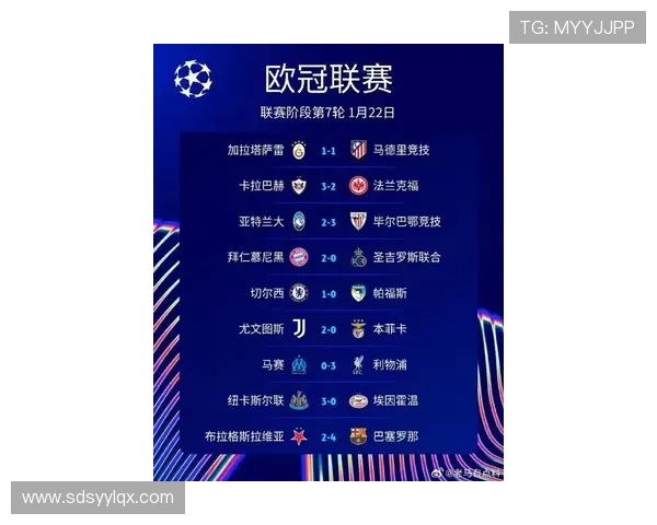 28场20胜，巴萨在改制后欧冠赛季首战胜率为71%