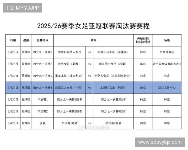 亚足联拟自2026赛季起扩充亚冠精英联赛